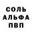 APVP мука C.L. Visions